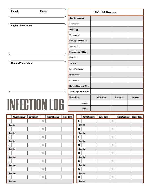 Burning Empires Character + Scripting Sheets PDF