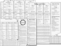 Burning Wheel Gold Play Sheet PDFs